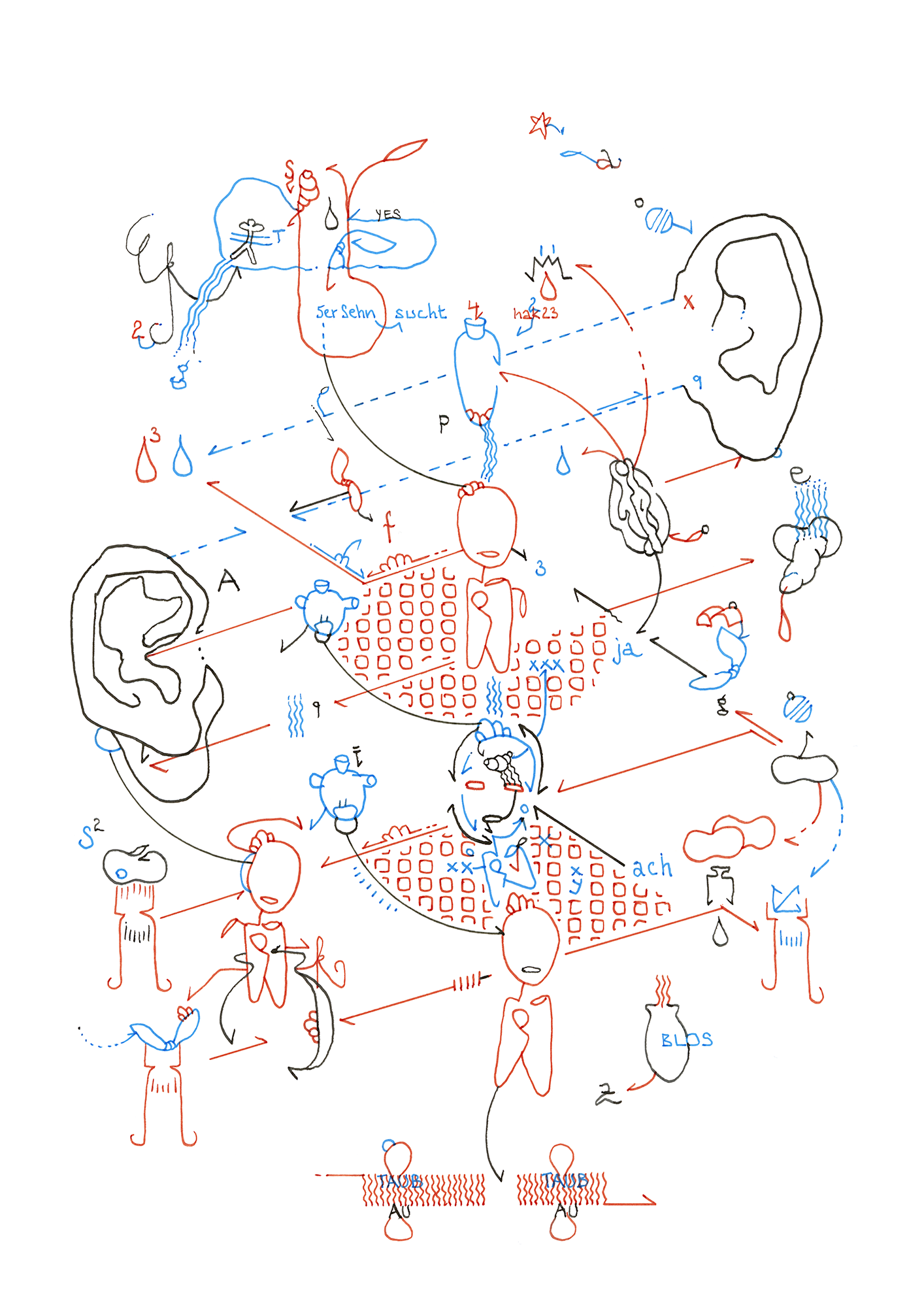 Hannes Kater: Tageszeichnung (Zeichnung/drawing) vom 11.08.2023 (1414 x 2000 Pixel)