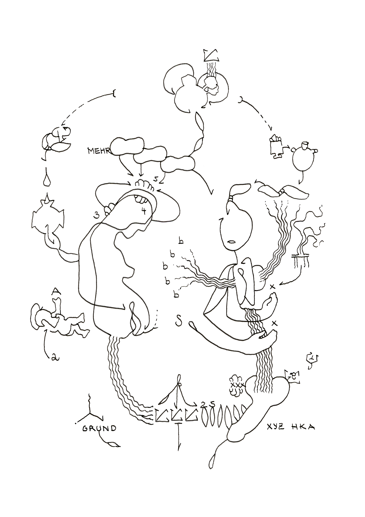 Hannes Kater  Tageszeichnung (Zeichnung/drawing) vom 28.11.2025 (1414 x 2000 Pixel)