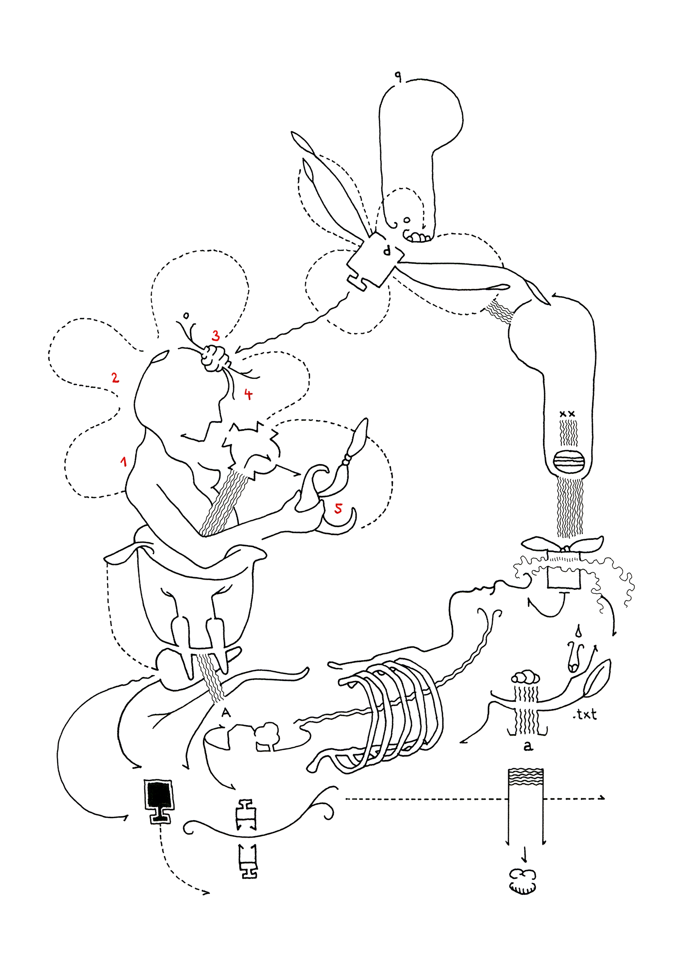 Hannes Kater – Tageszeichnung (Zeichnung/drawing) vom 01.10.2019 (1414 x 2000 Pixel)