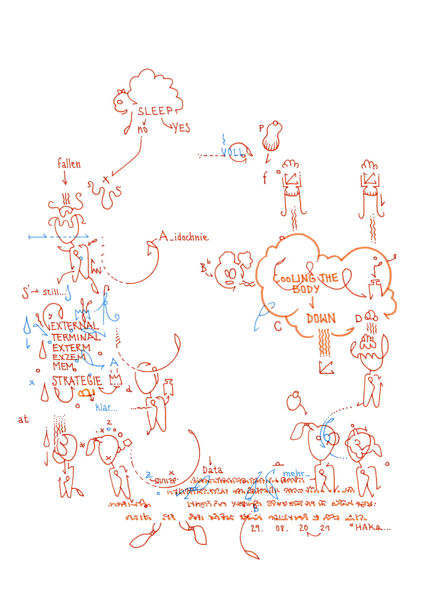 Hannes Kater: Tageszeichnung vom 29.08.2021 (1414 x 2000 Pixel)