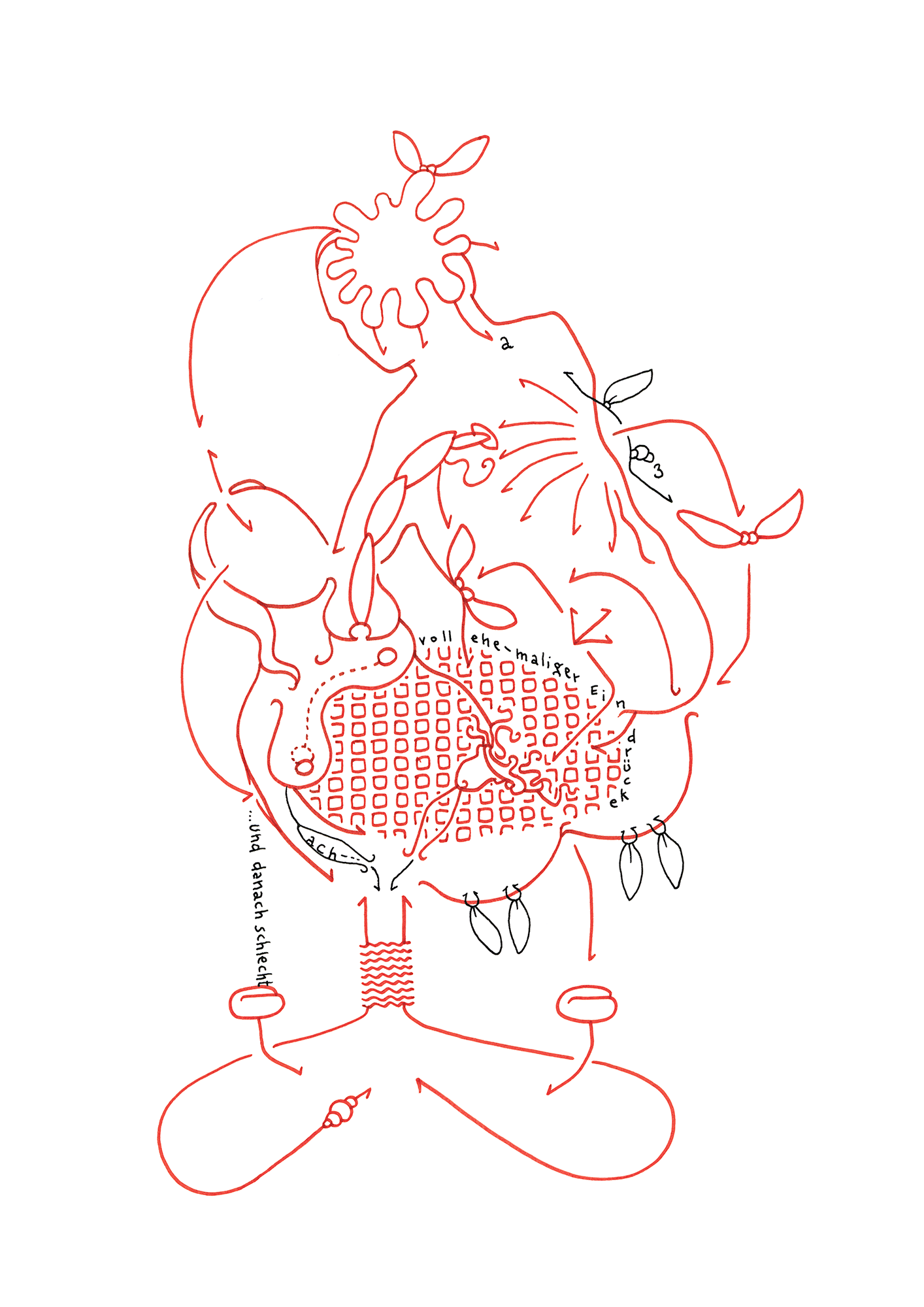 Hannes Kater – Tageszeichnung (Zeichnung/drawing) vom 26.11.2019 (1414 x 2000 Pixel)