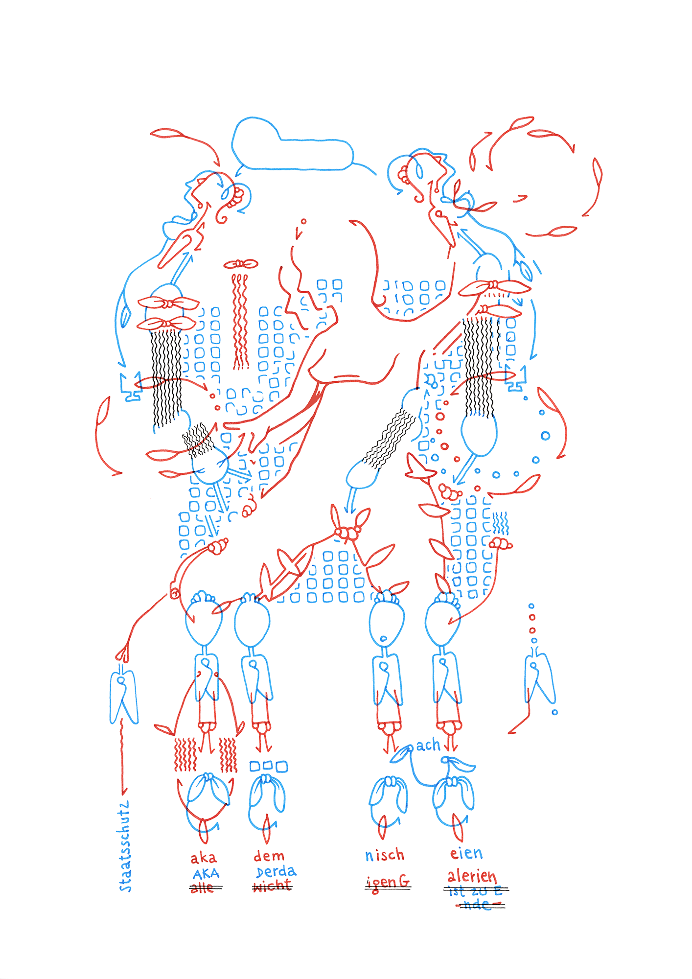 Hannes Kater – Tageszeichnung (Zeichnung/drawing) vom 05.12.2019 (1414 x 2000 Pixel)