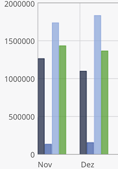 LP 2201 - Lieblingspfeil Nr. 2201 [Detail] von Hannes Kater