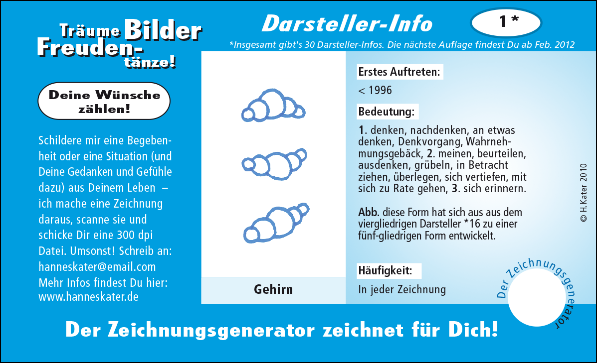 Hannes Kater: Auftragskärtchen *01 Gehirn, Vorderseite, Version von 2010