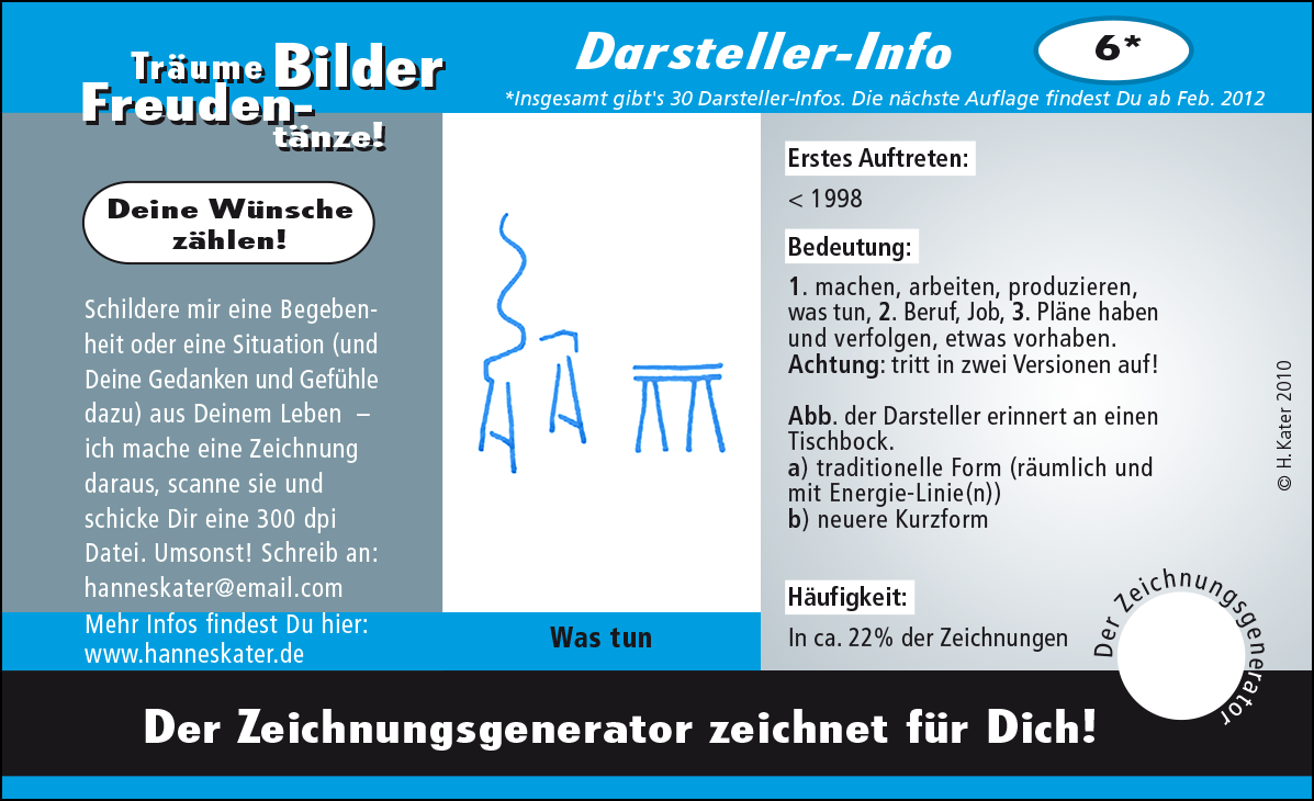 Hannes Kater: Auftragskärtchen *06 Was tun, Vorderseite, Version von 2010