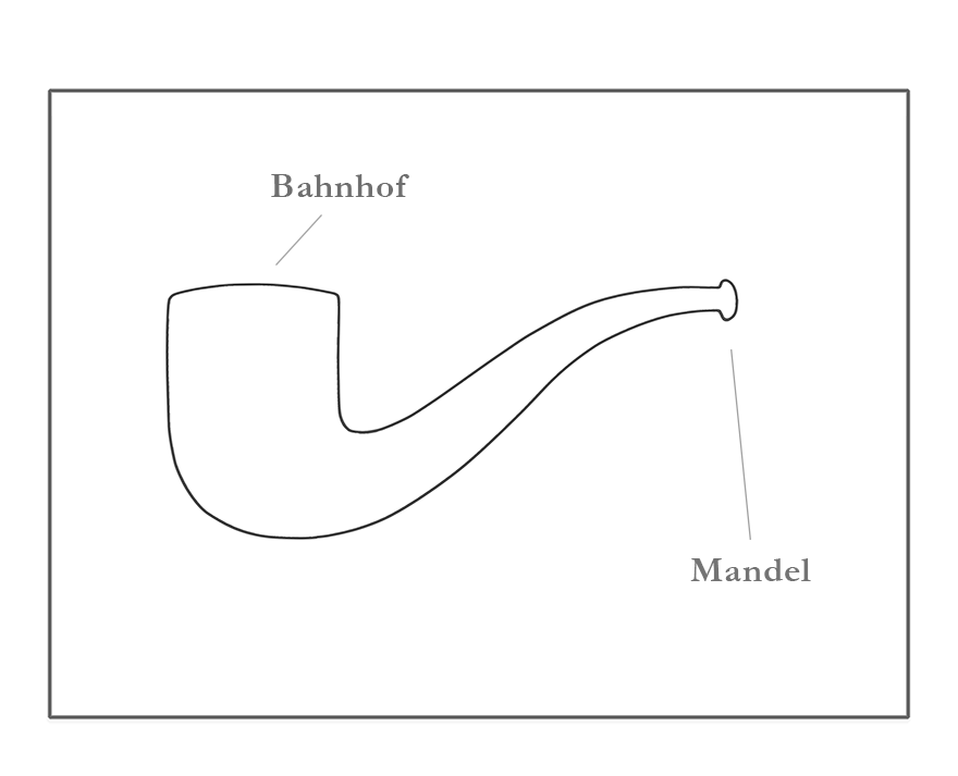 This is not a pipe_#04.4 - eine kommentierende Untersuchung von Hannes Kater