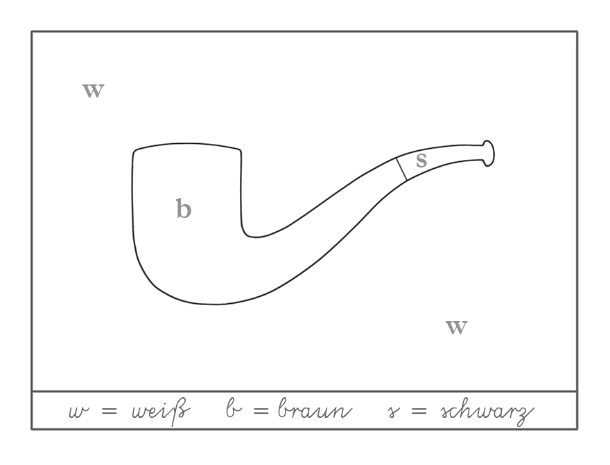 This is not a pipe_#03.5 - eine kommentierende Untersuchung von Hannes Kater