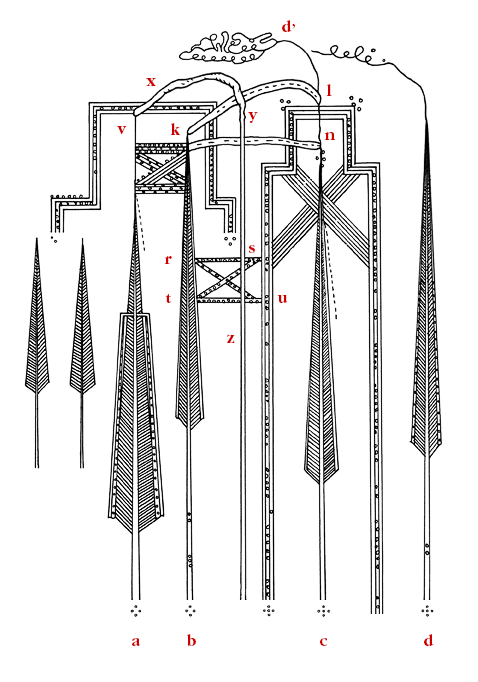 Experimentelles Zeichnen 10