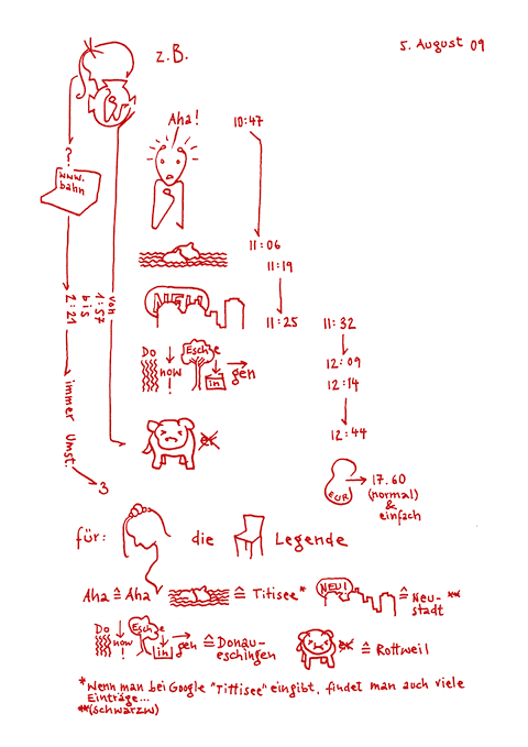 Tageszeichnung f&uuml;r den 05.08.2009